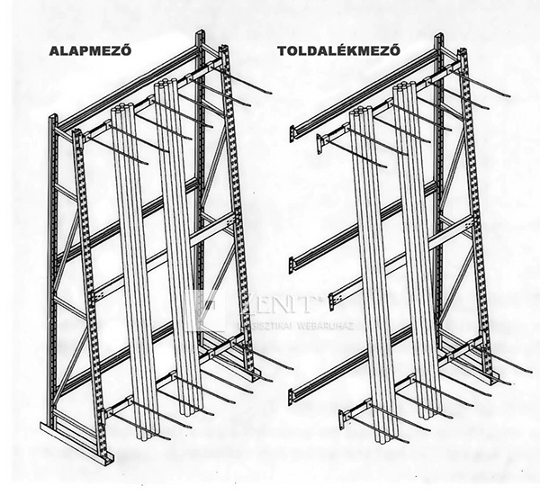 Idomelemtároló egyoldalas toldalékmező META MINI-RACK 76676 típus 2500x1400x500 mm festett