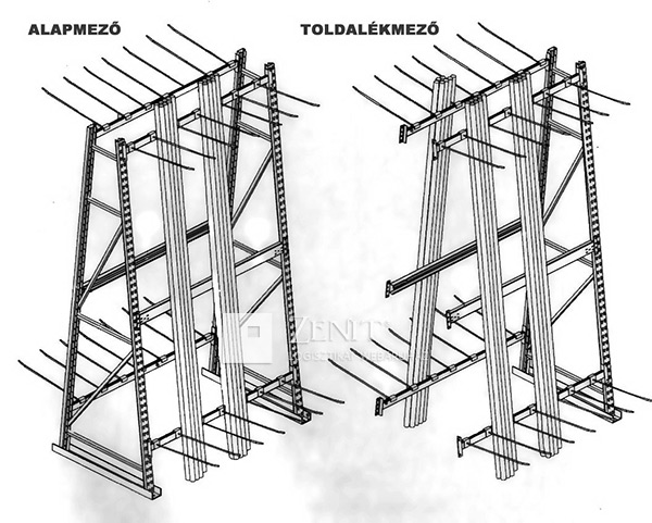 Idomelemtároló kétoldalas toldalékmező META MINI-RACK 76687 típus 2200x1400x800 mm festett
