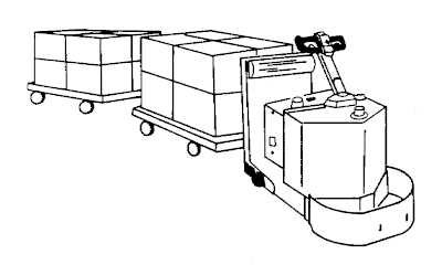 Automated material handling