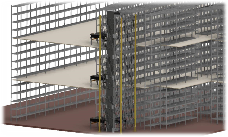 Automated warehouses